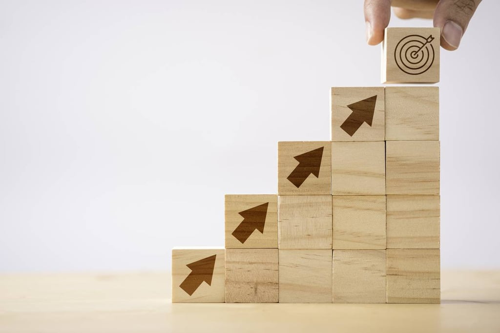 methodologie conduite changement