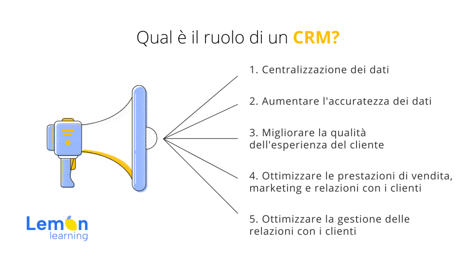 Qual-e-il-ruolo-di-un-CRM