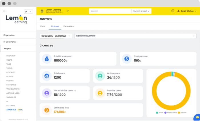 features_license_checker