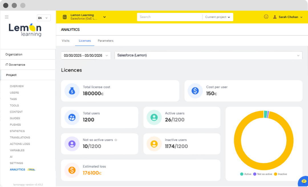 features_license_checker