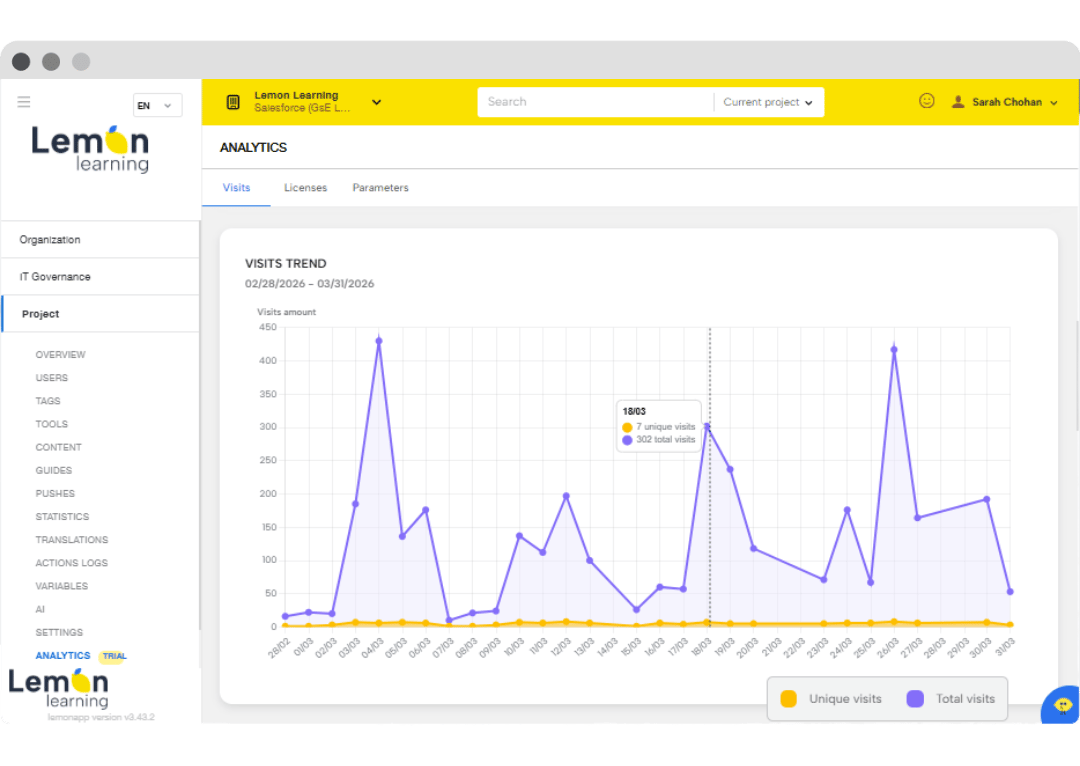 features_page_views_3