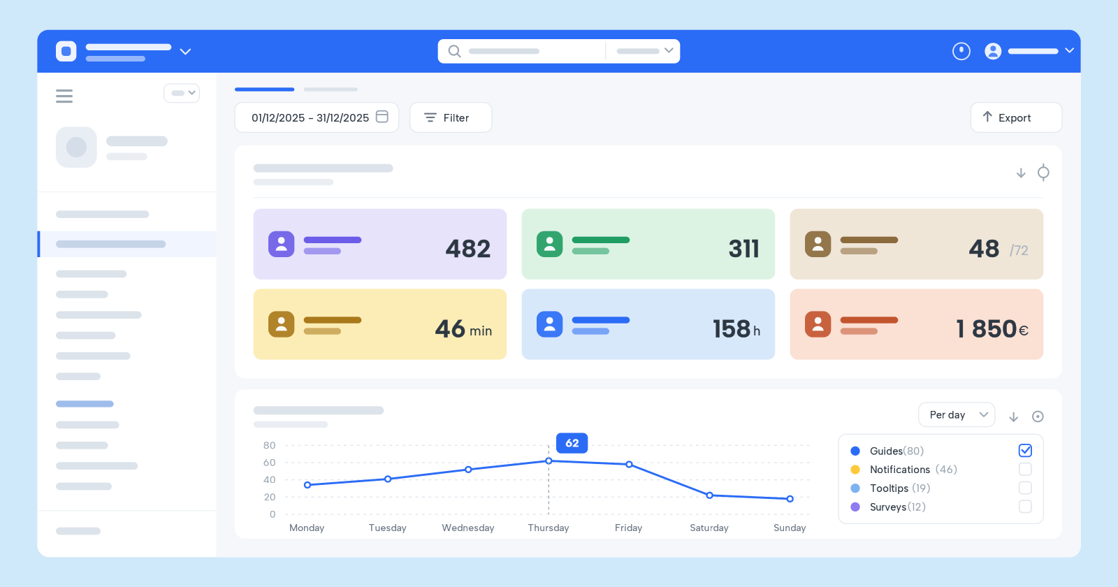 measure_inapp_guidance_roi