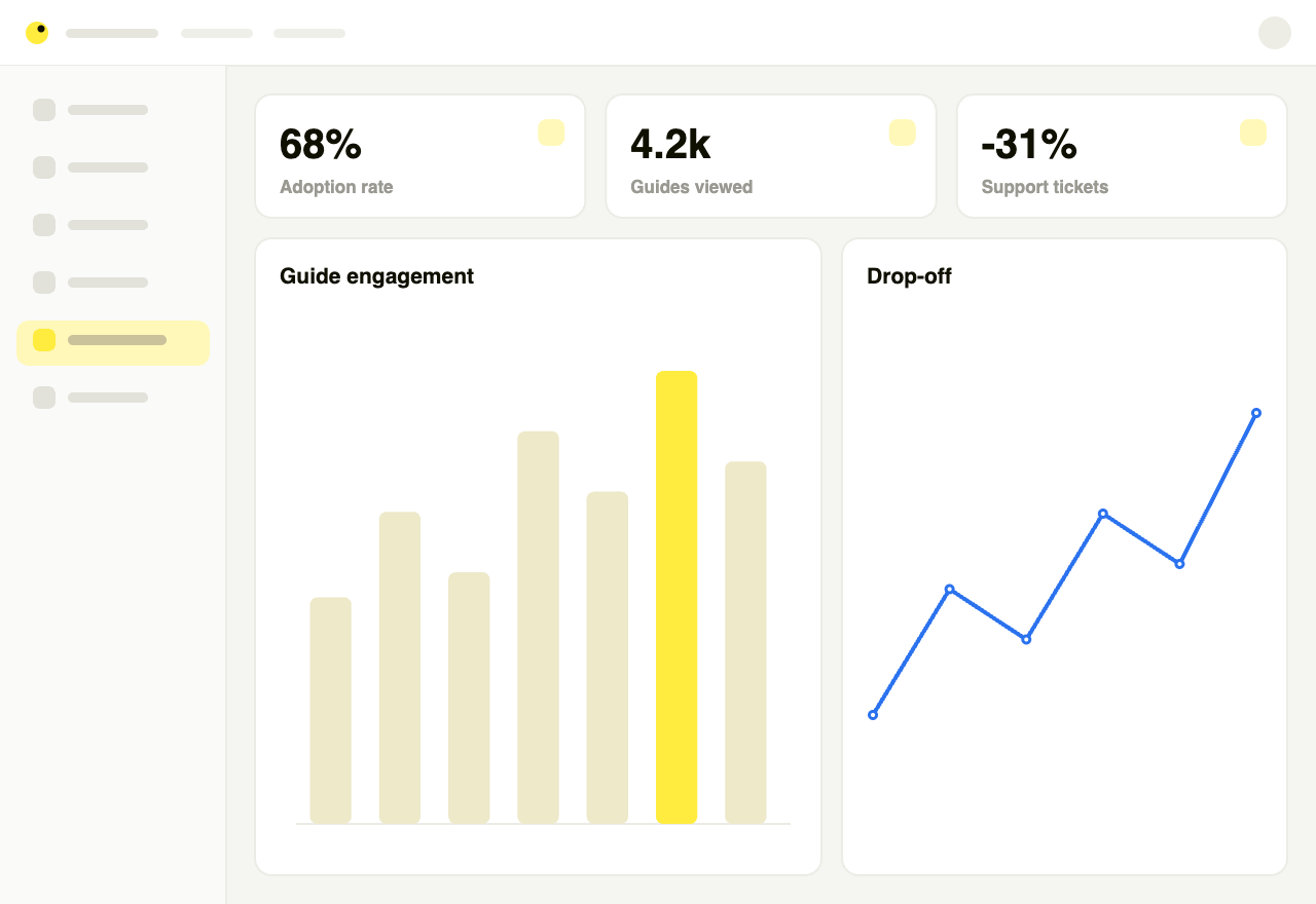 Adoption analytics dashboard
