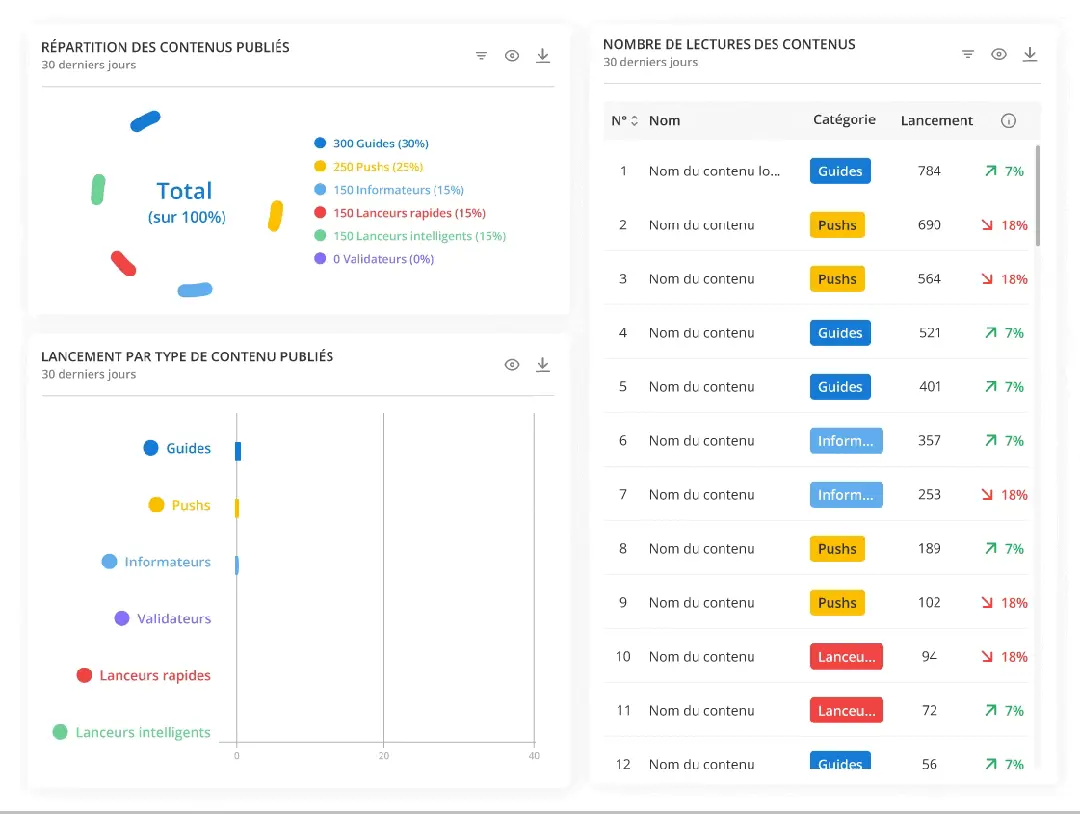 gif_stats2_fr