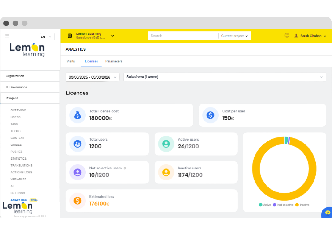 features_license_checker