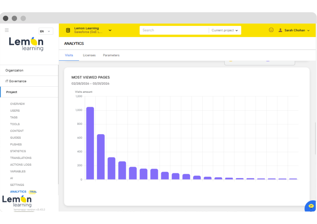 features_page_views_eng