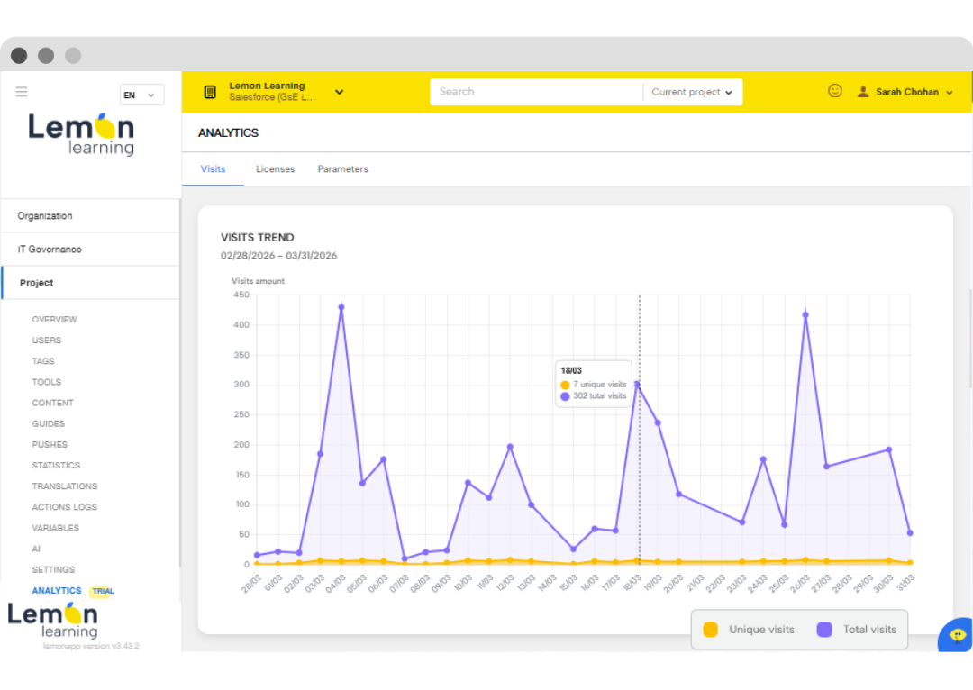 features_page_views_eng