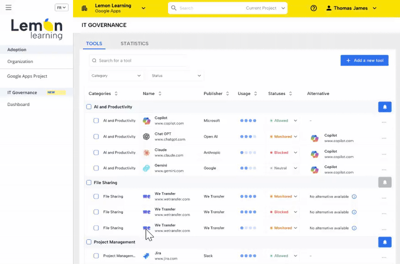 Lemon Governance, IT dashboard overview